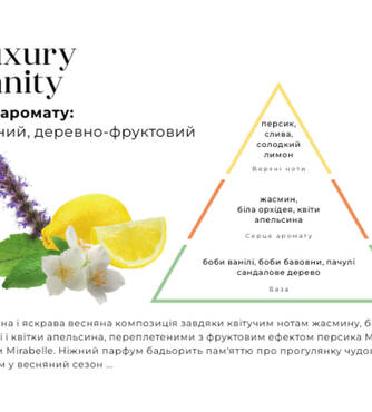 Парфум для прання HYPNO CASA Luxury Vanity 100 мл - Фото №2