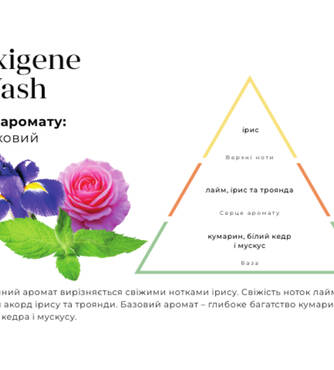 Парфум для прання HYPNO CASA Oxigene Wash 10 мл - Фото №2