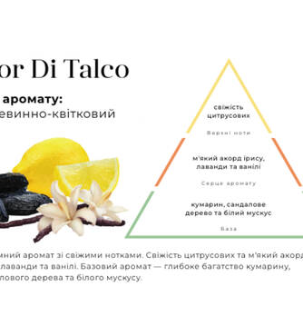 Духи для стирки HYPNO CASA Fior Di Talco Wash 10 мл - Фото №2