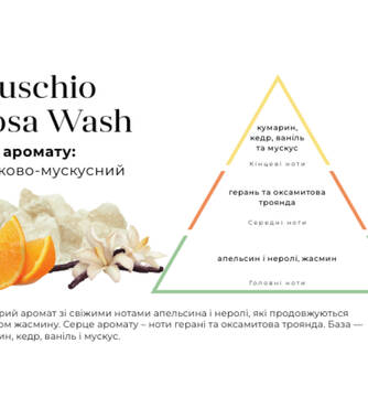 Парфум для прання HYPNO CASA Muschio Rosa Wash 100 мл - Фото №2