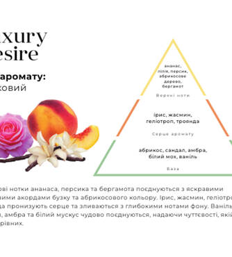 Парфум для прання HYPNO CASA Luxury Desire 400 мл - Фото №2